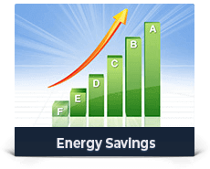 Energy Saving Energy Saving
